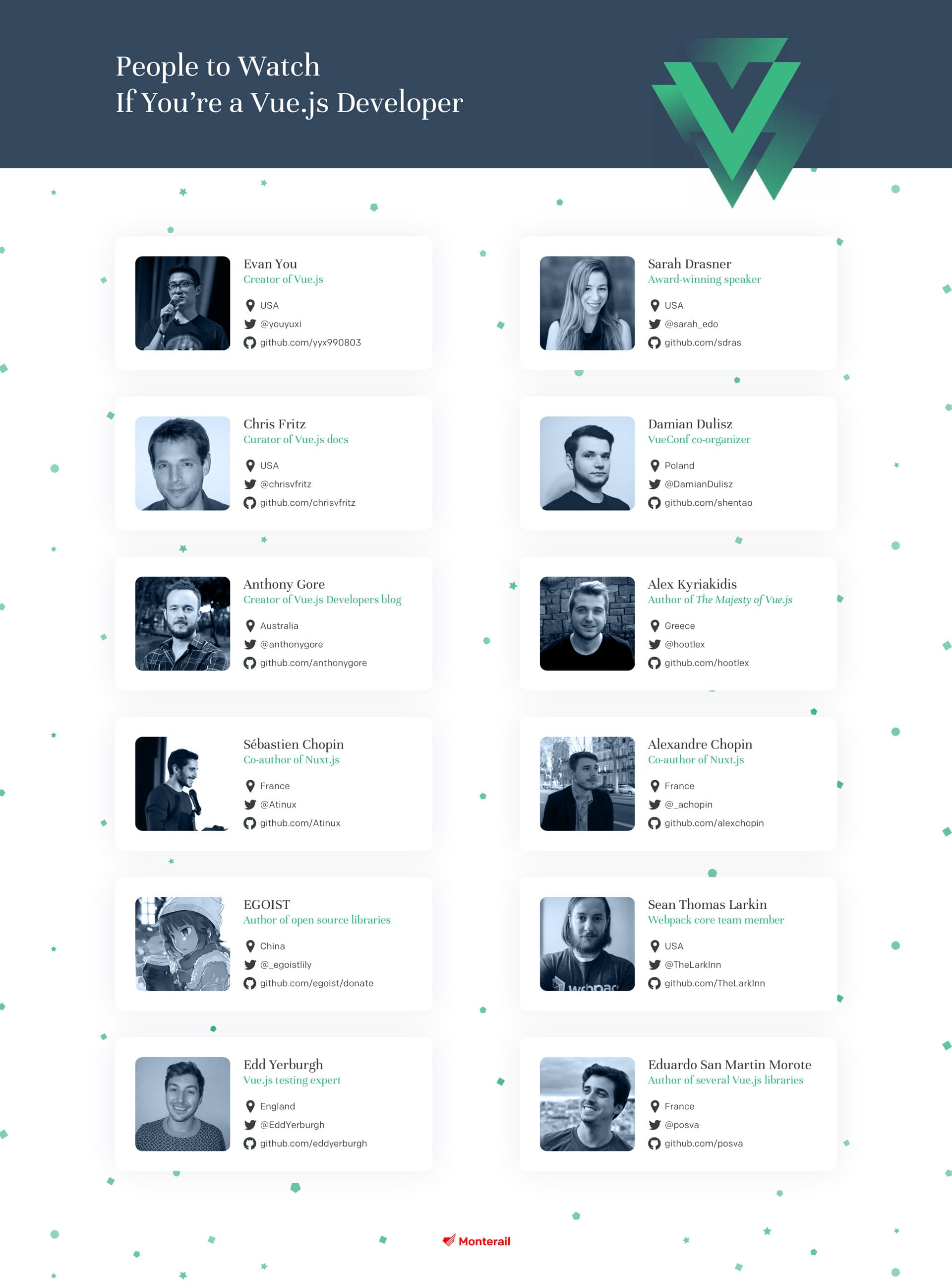 Infographic: People to watch if you're Vue.js developer