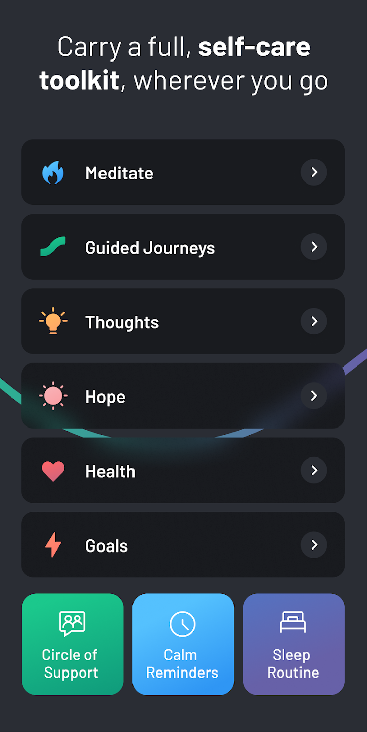 Sanvello App Ionic