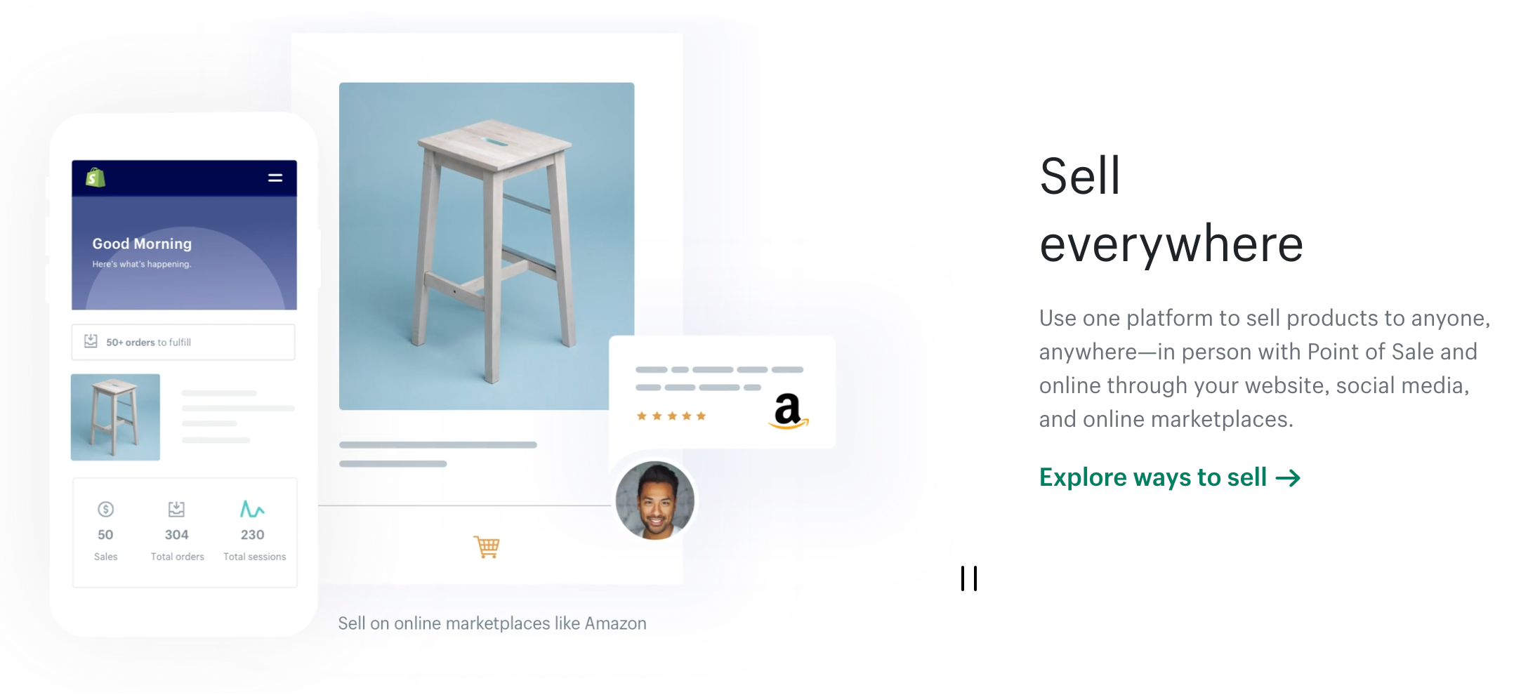 Shopify ecommerce platform