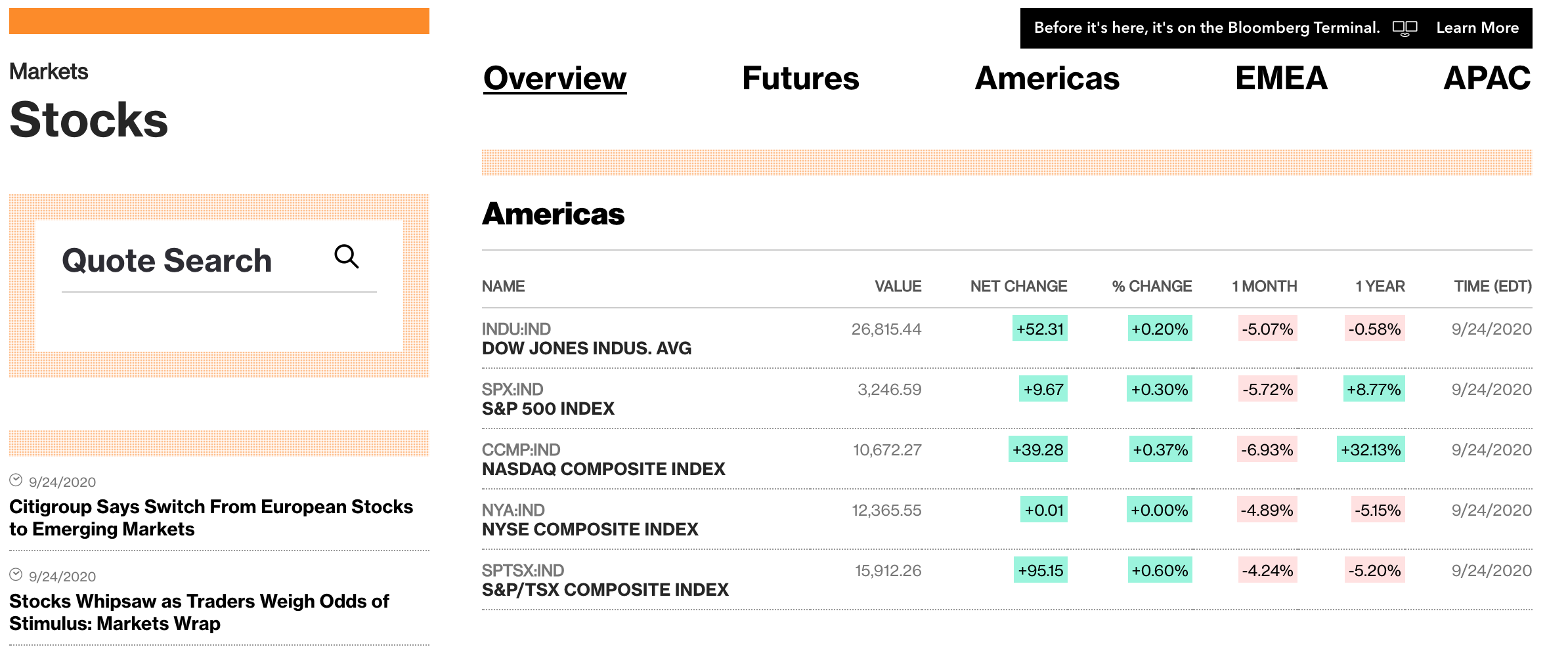 Bloomber Stocks dashboard