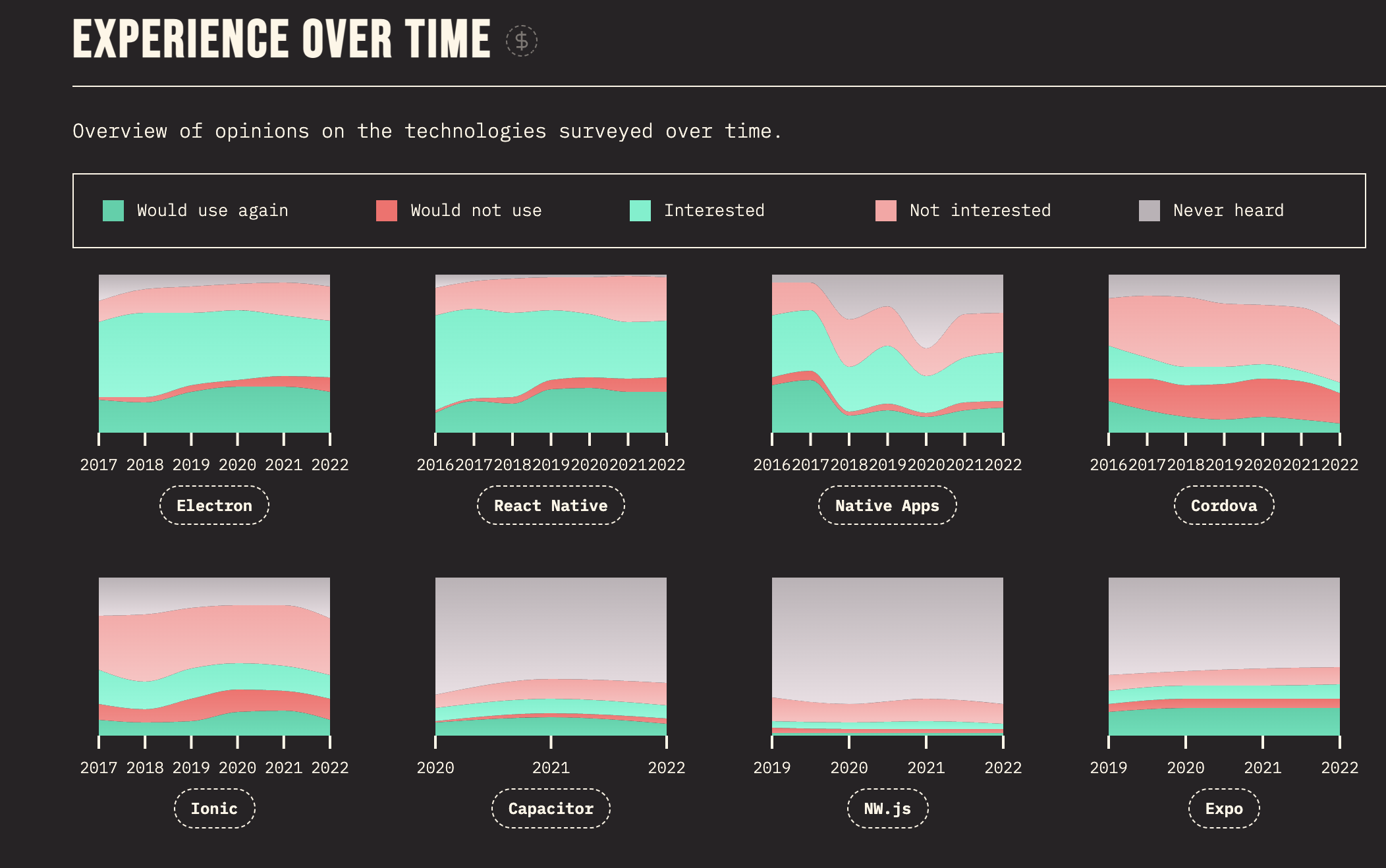 Screenshot 2023-06-21 at 10.40.14