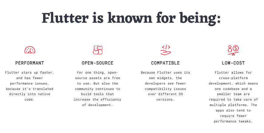 Flutter characteristics 