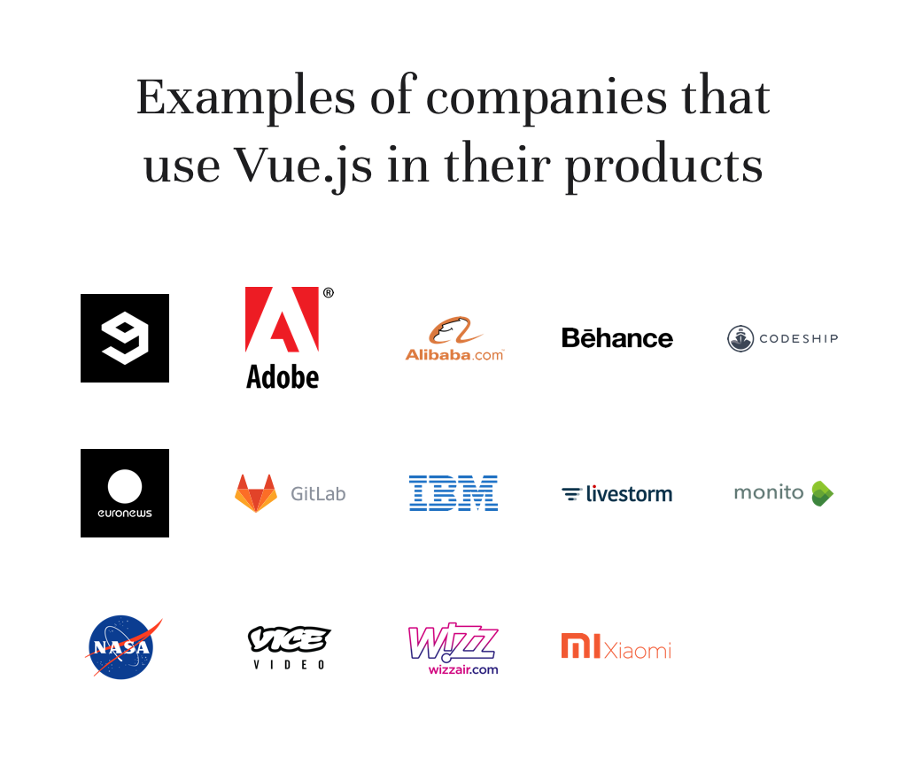Companies using Vue.js
