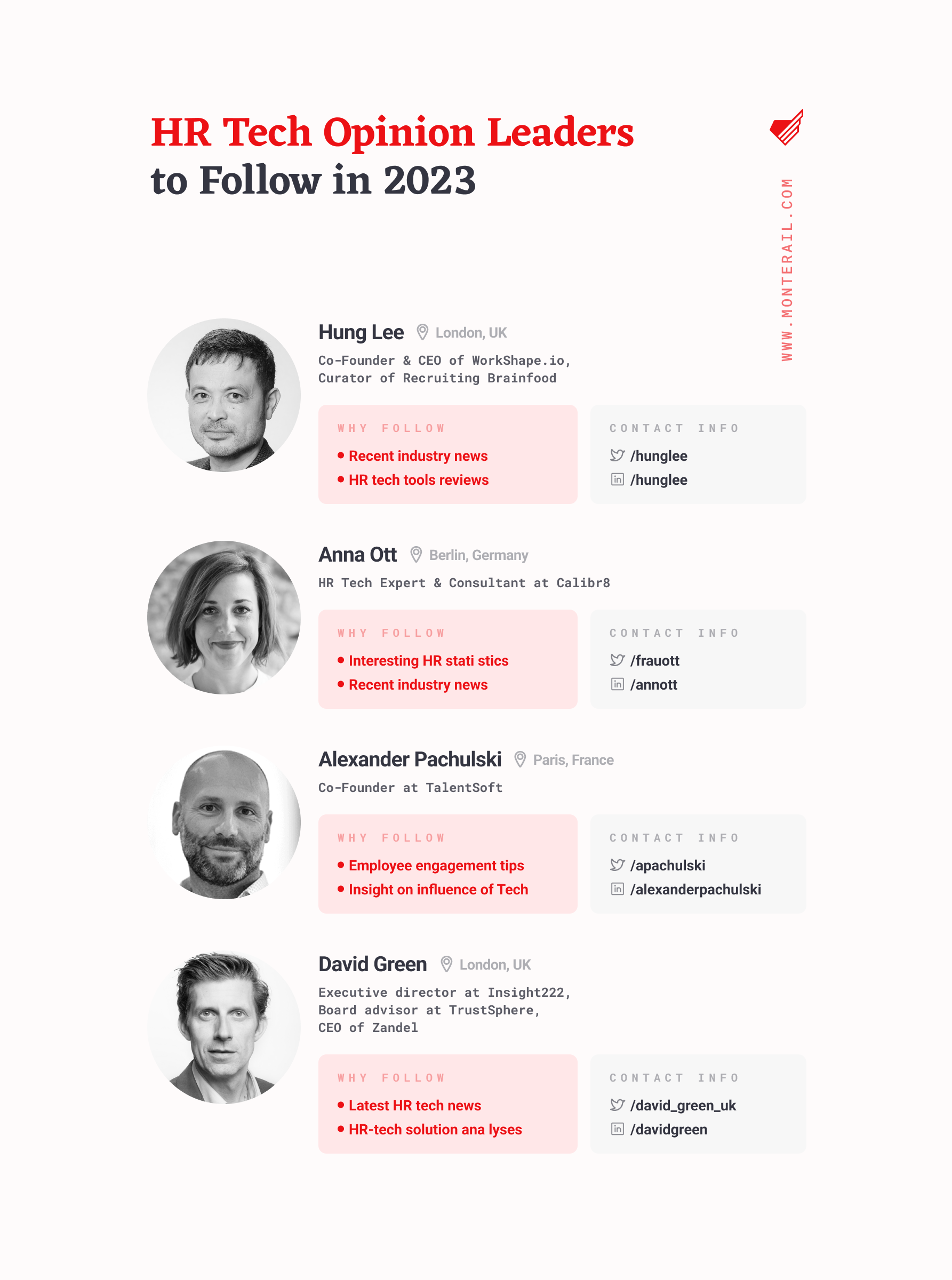 HR-Tech-Opinion Leaders