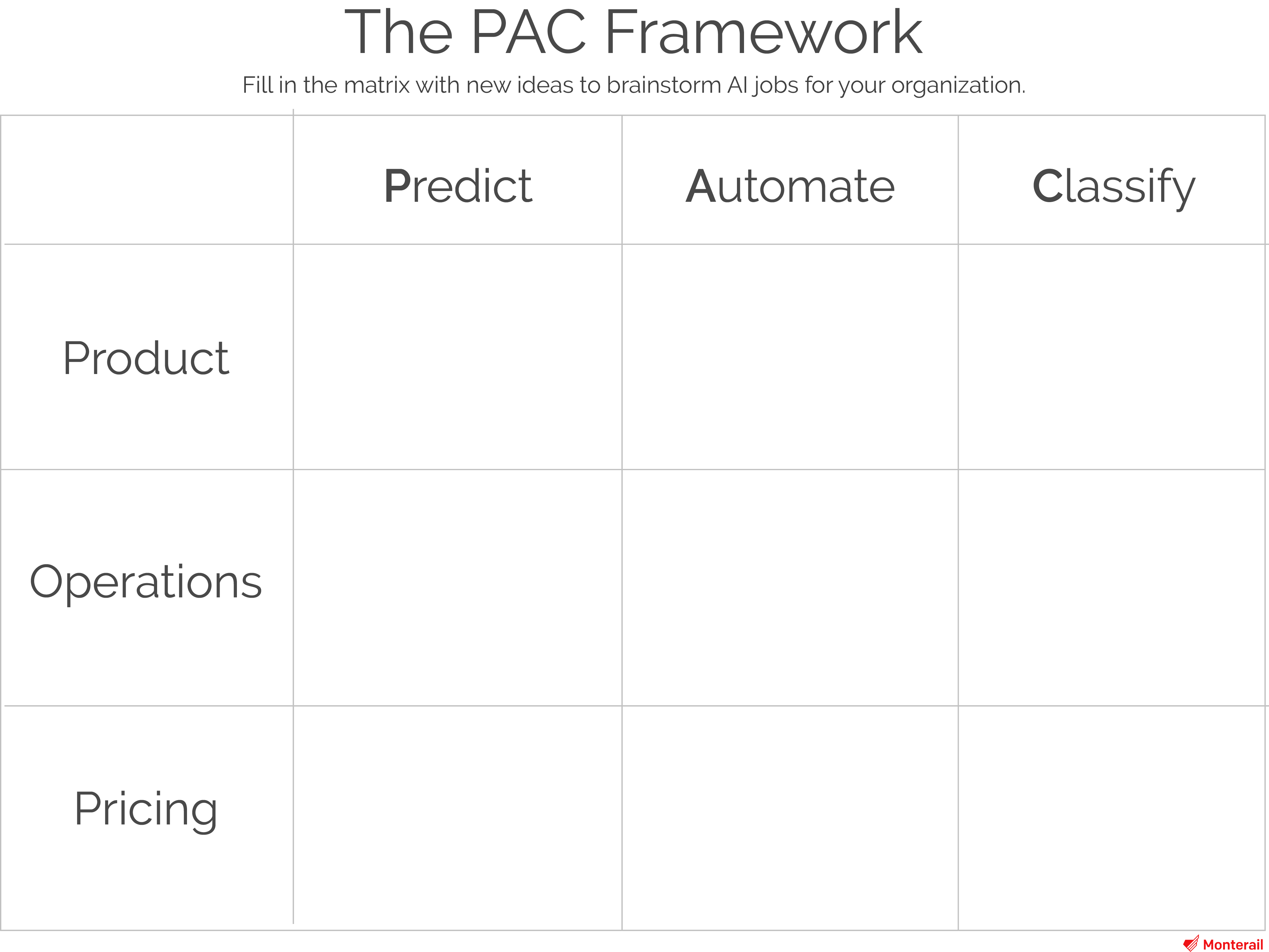 PAC framework-1.png