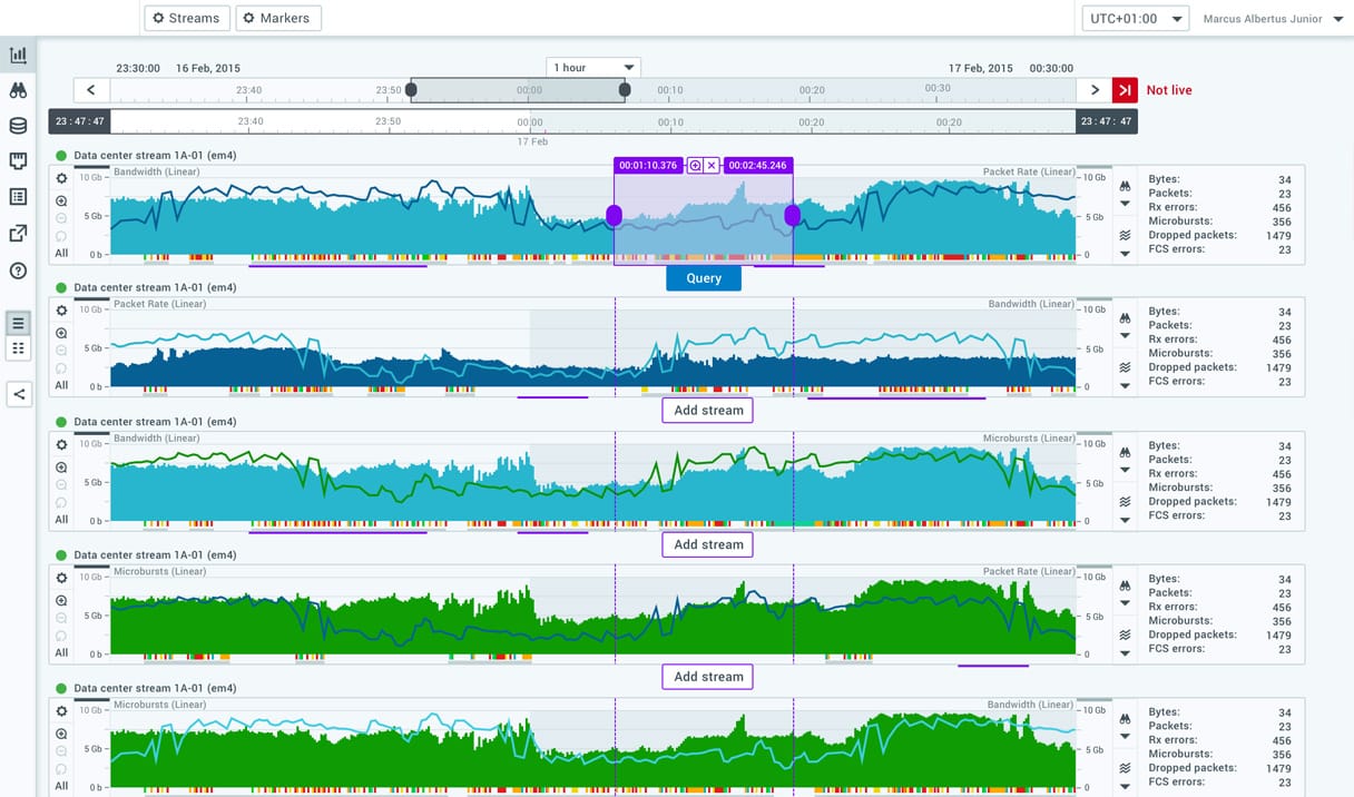 Packet Analyzer Platform - Monterail Projects