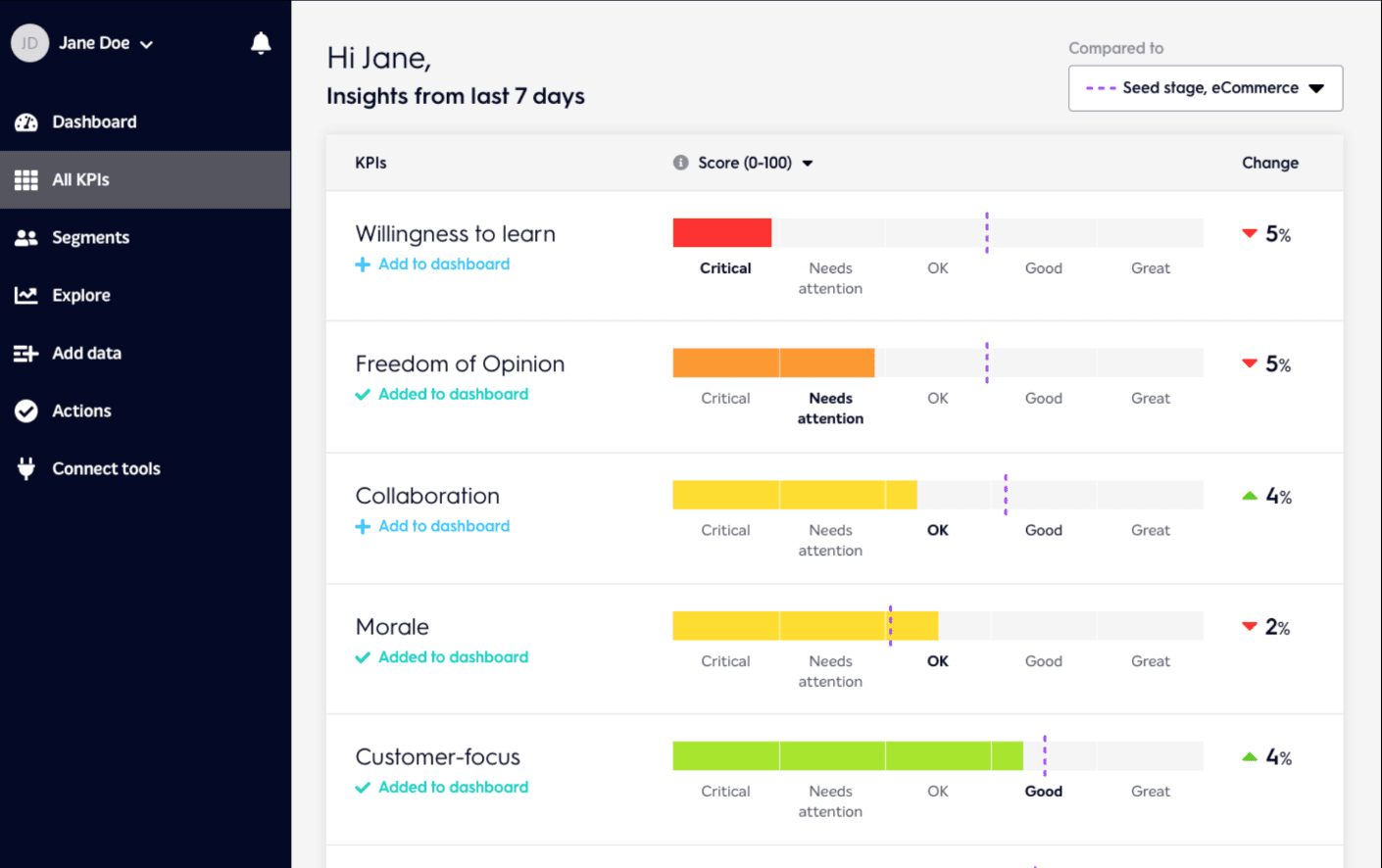 Bunch.ai HR software app 