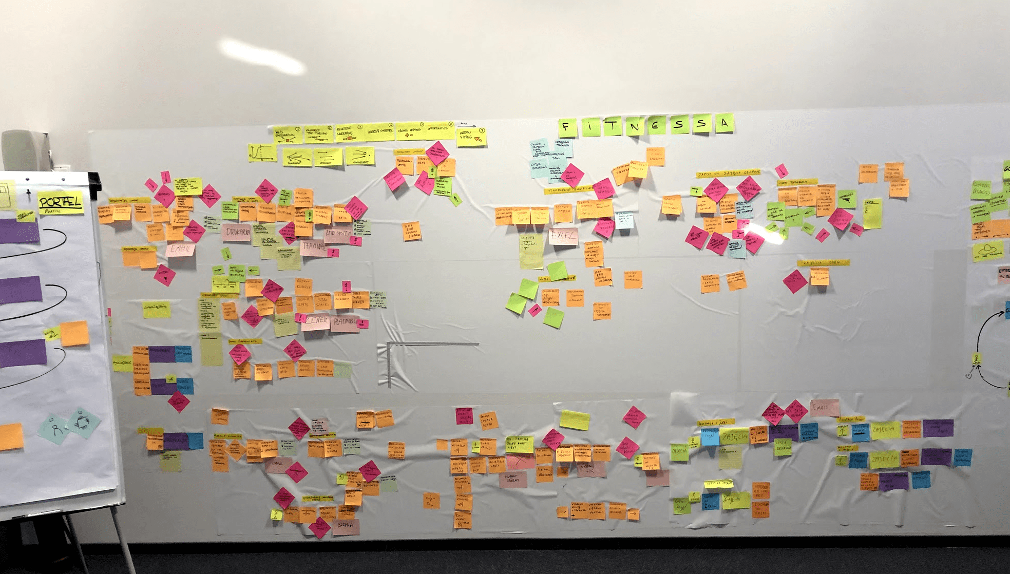 Event Storming during workshops with Mariusz Gil