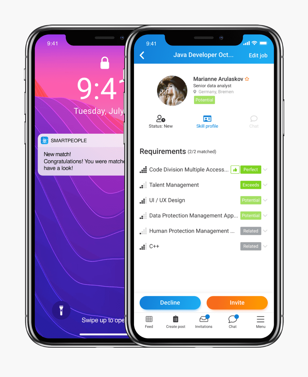 HRforecast - an HR app for knowledge sharing
