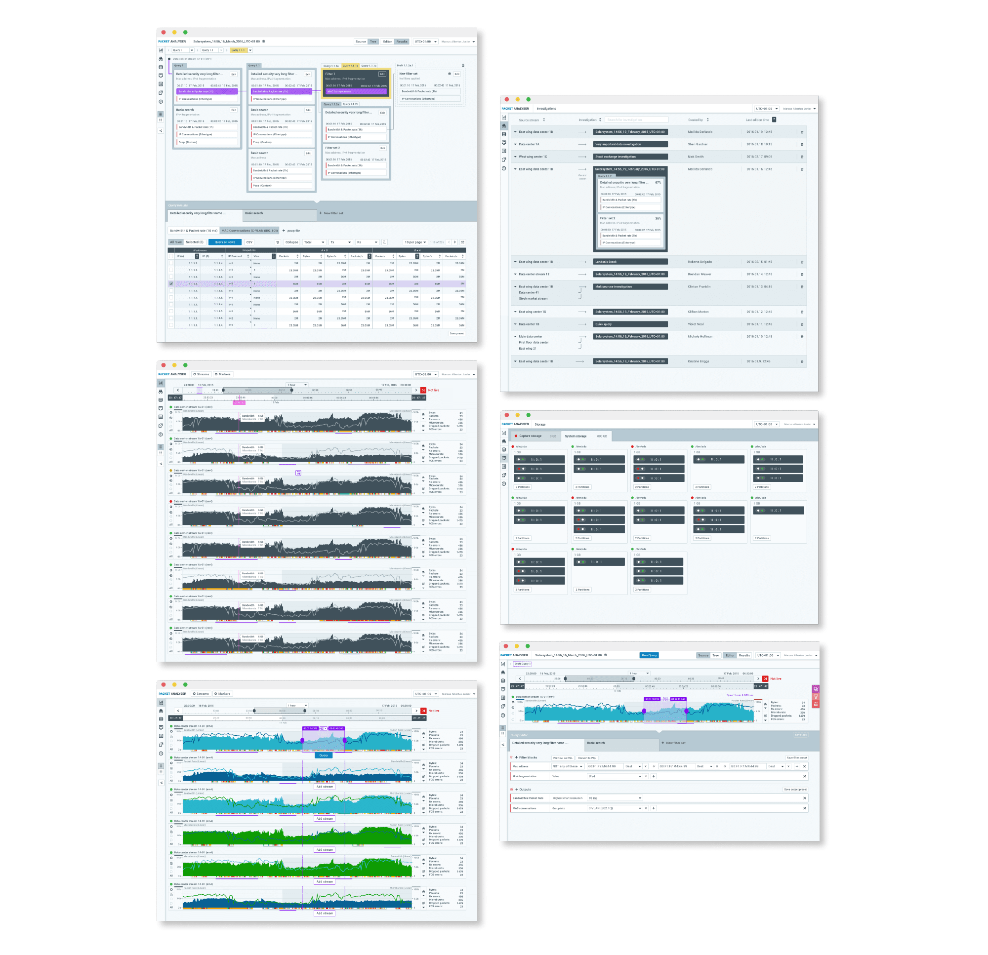 packet analyzer packet analyzer