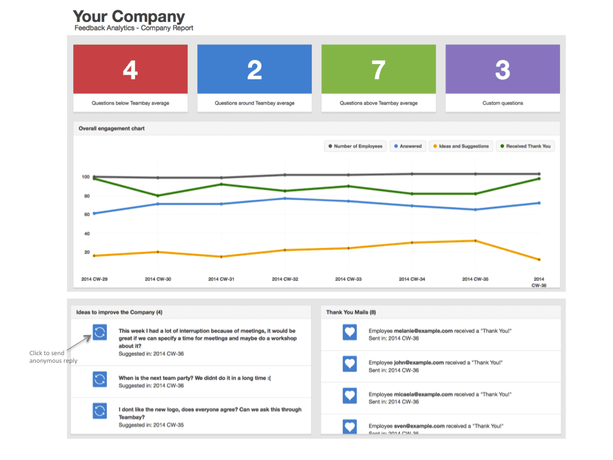 Teambay web dashboard