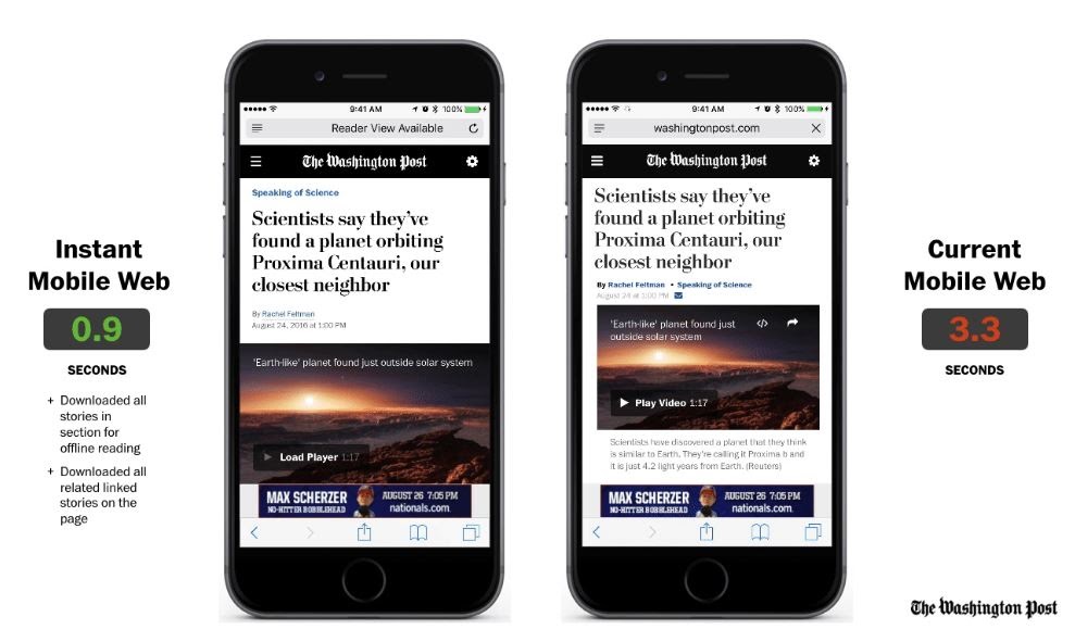 Washington Post mobile app