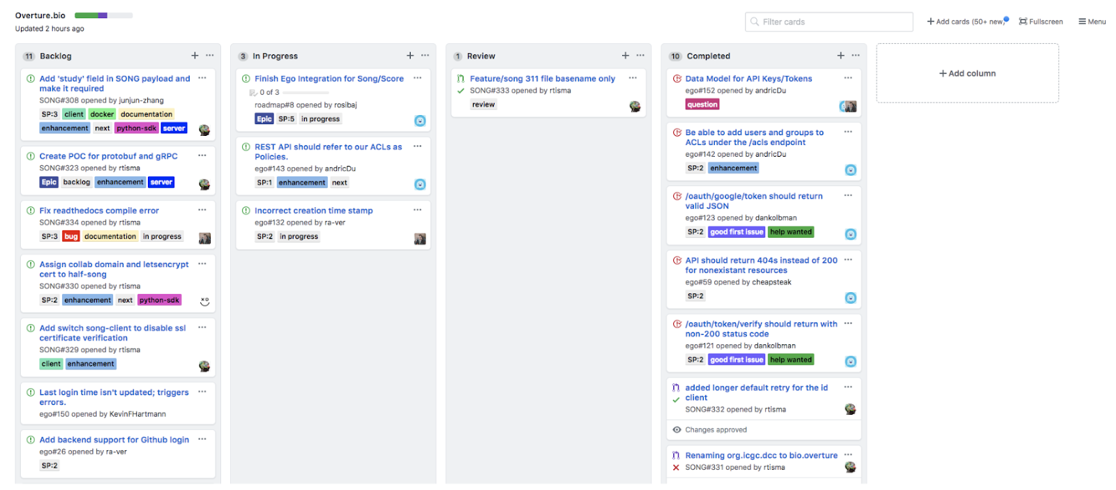 kanban board