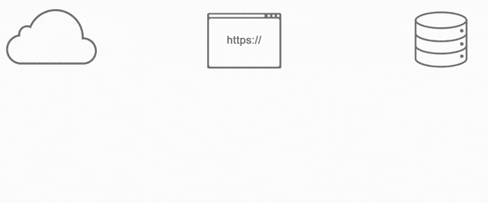 A simplified flow of saving tweets in cache storage while respecting query params.