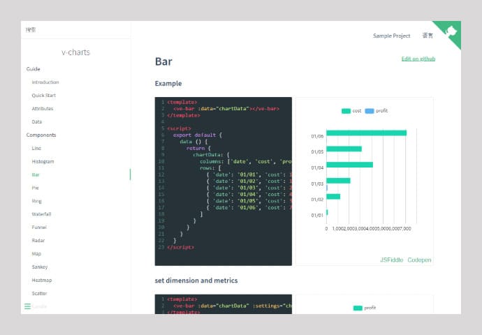 V Charts dashboard