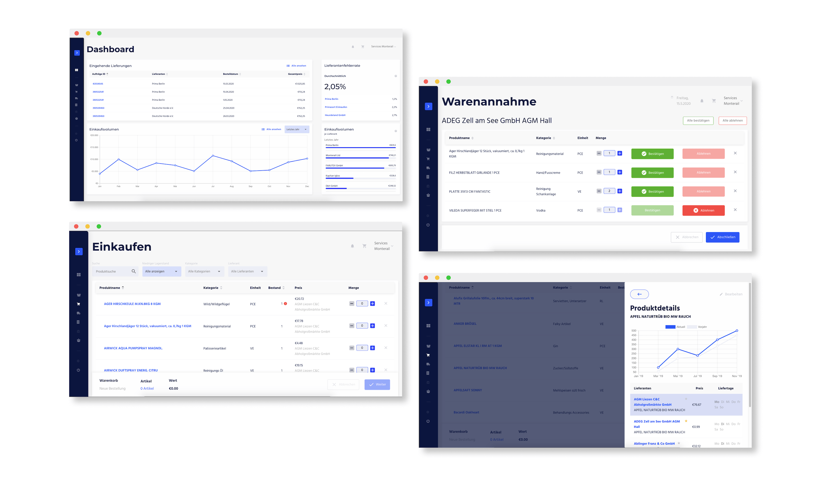 avisio-project-outcome