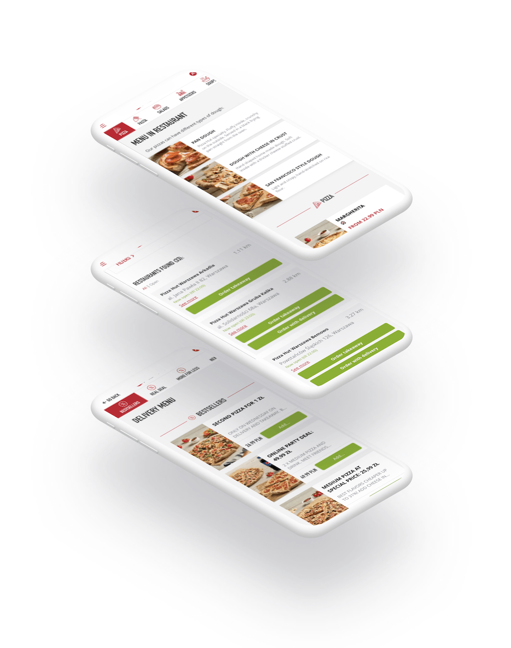 pizza-hut-the-process