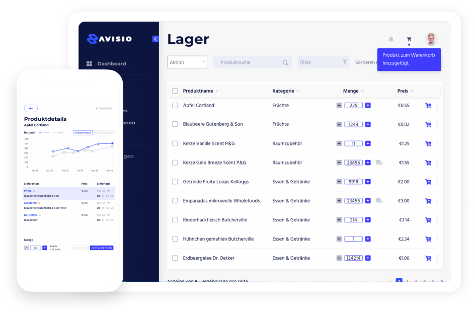 Avisio app