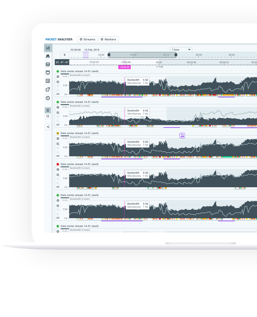 Packet-analyzer-platform-case-study