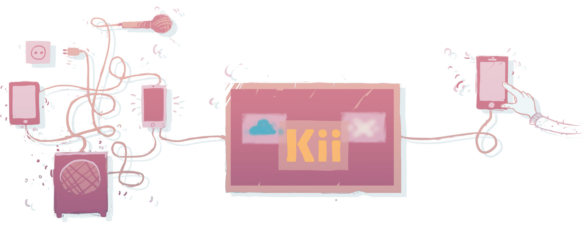 iot-kii-1