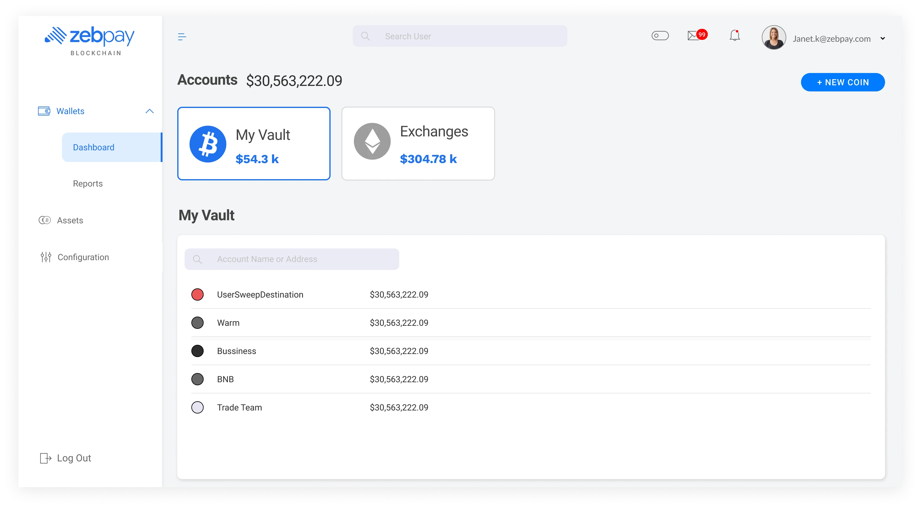 ZebPay Dashboard