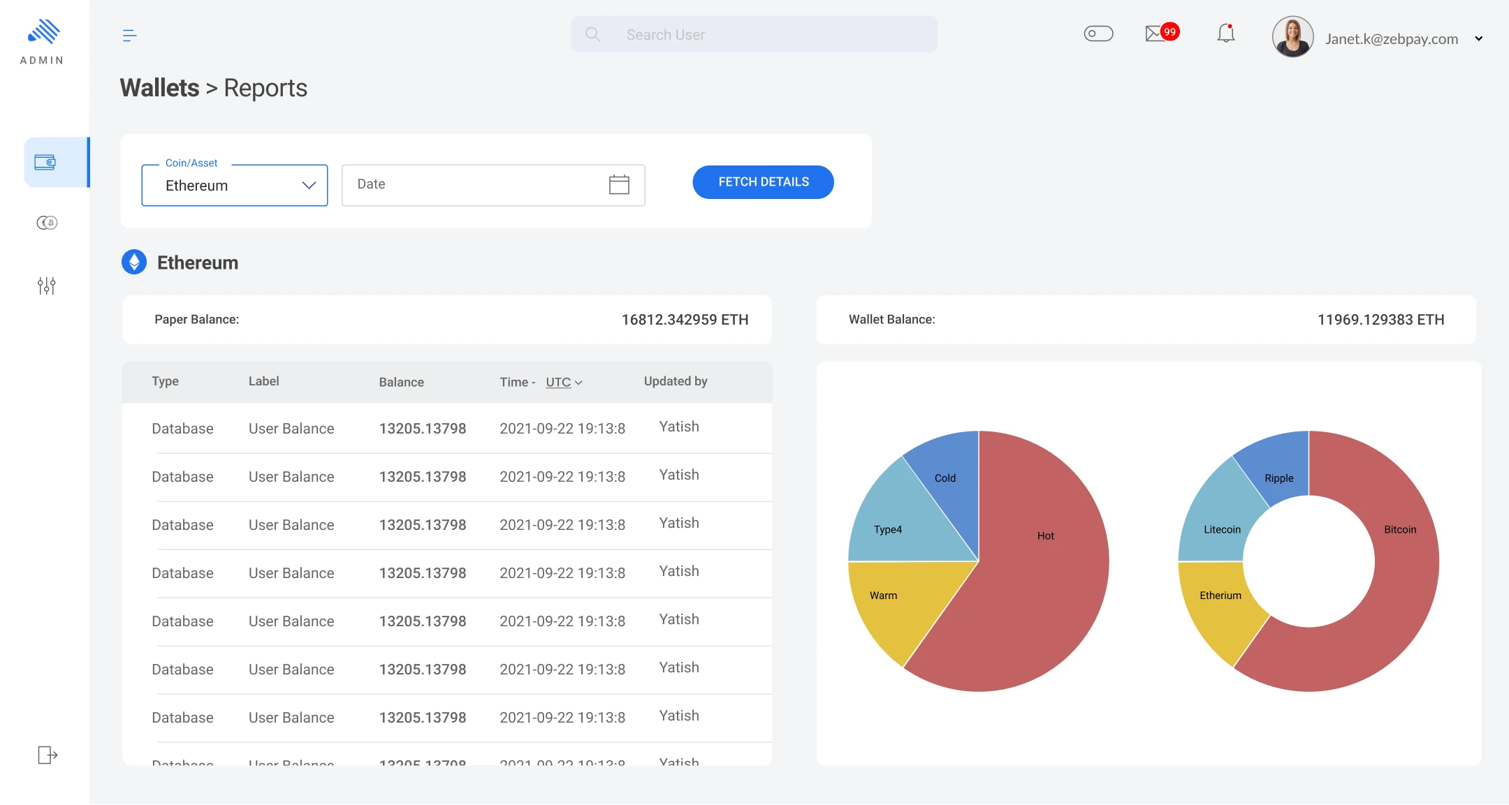 ZebPay Blockchain Address Management Case Study by Monterail